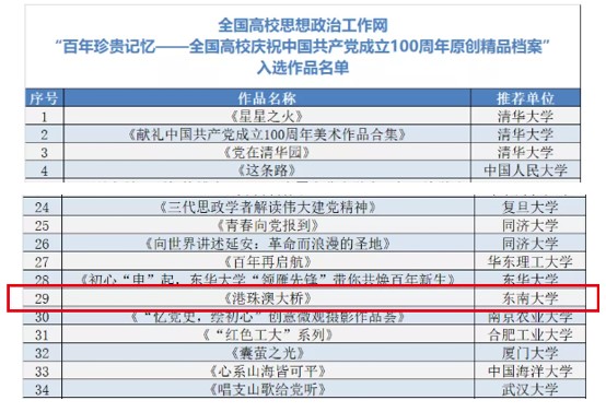 火眼金睛 第2页