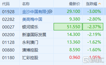 2024年12月20日 第7页