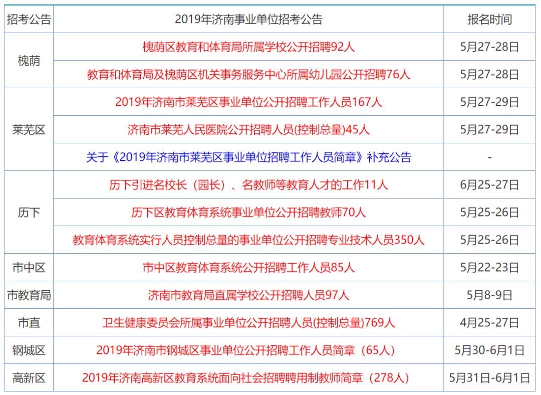 2024年12月20日 第3页