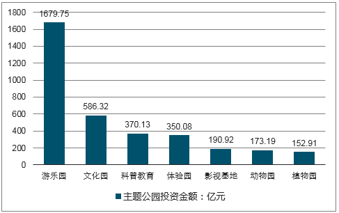 第889页