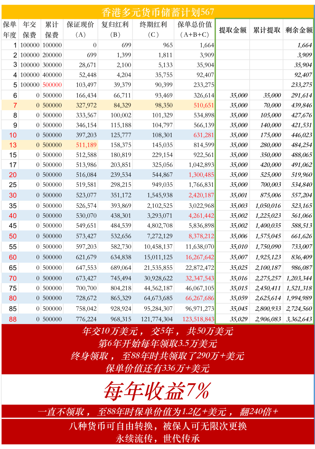 2024新澳门天天开好彩大全,新澳门天天开好彩背后的真相与挑战——警惕违法犯罪风险