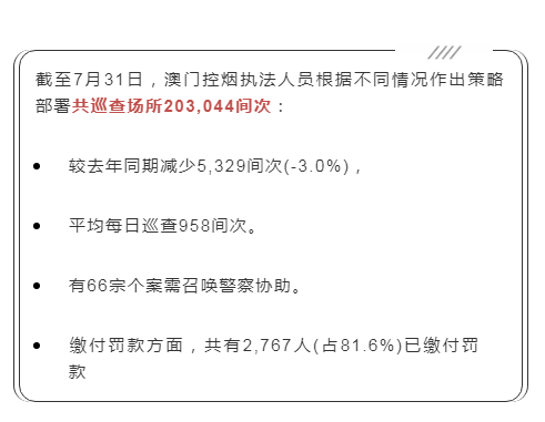 澳门一码一码100准确官方,澳门一码一码，警惕虚假宣传与违法犯罪风险