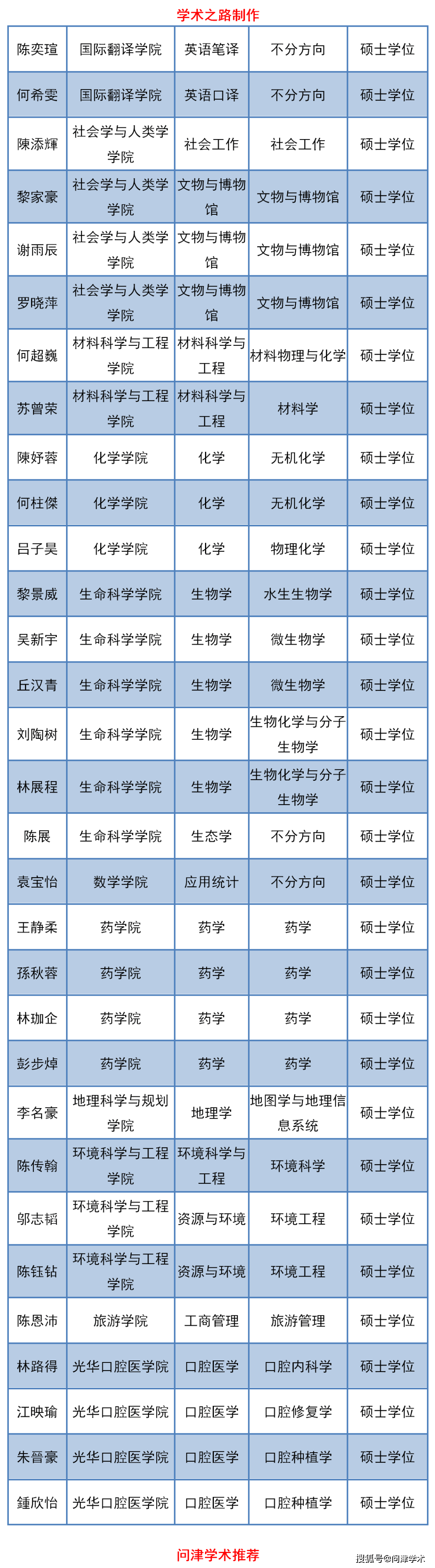 2024澳门天天六开彩免费香港,关于澳门天天六开彩免费香港及彩票相关问题的探讨