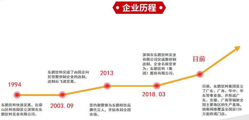 一码一肖100%的资料,一码一肖，揭秘背后的真相与警示