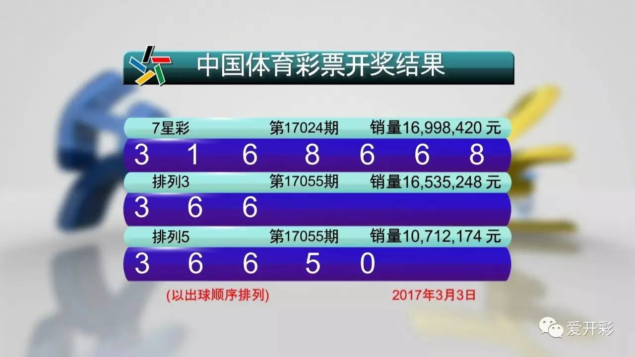 2024澳门天天六开彩开奖结果,揭秘澳门天天六开彩开奖结果——探索彩票背后的故事