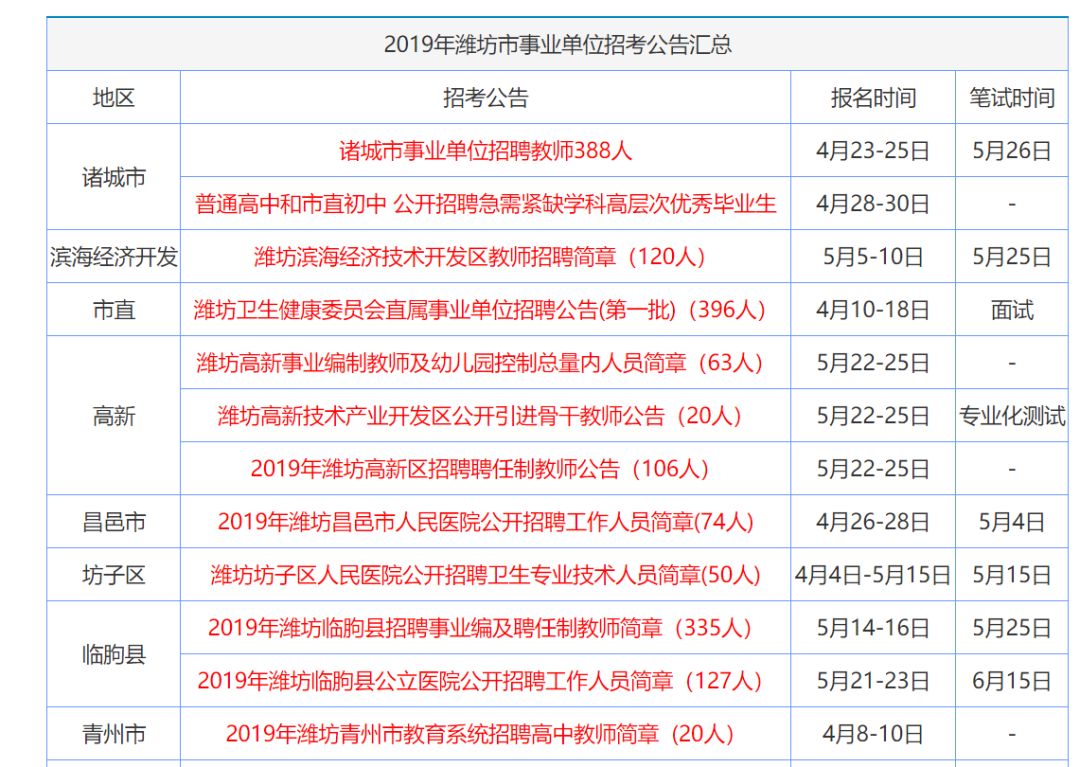 2024香港资料大全正新版,香港资料大全 2024正版全新内容概述