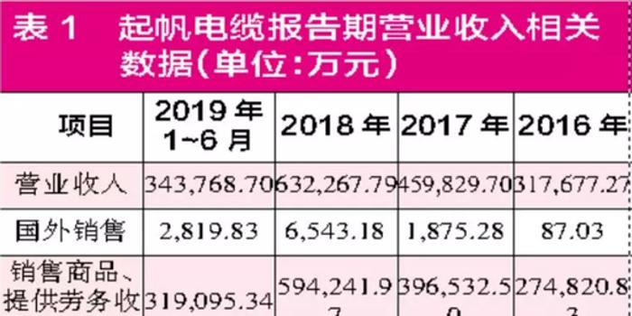 2024年12月22日 第18页