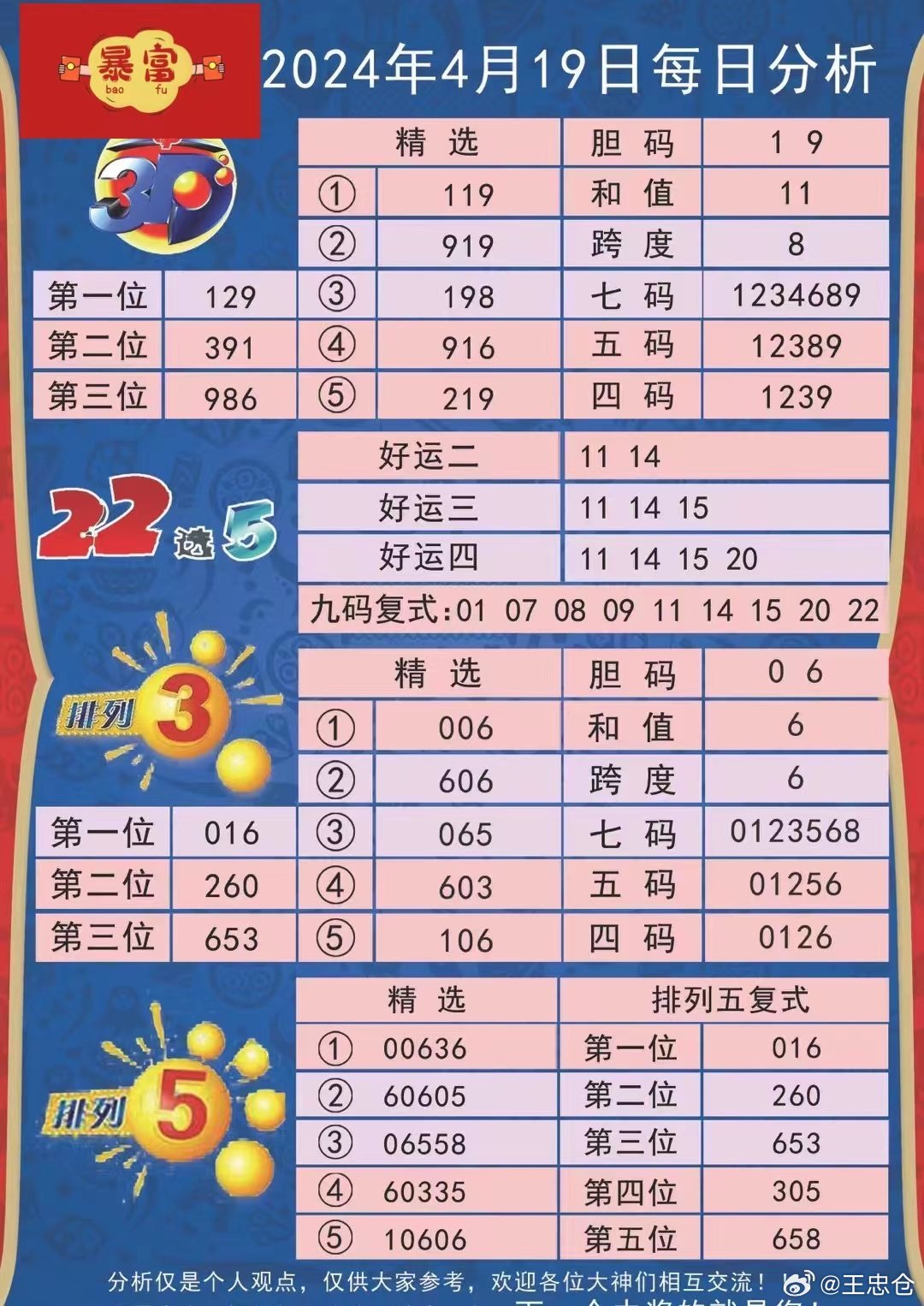 2024澳彩管家婆资料传真,揭秘澳彩管家婆资料传真，深度解析与前瞻性预测（2024版）