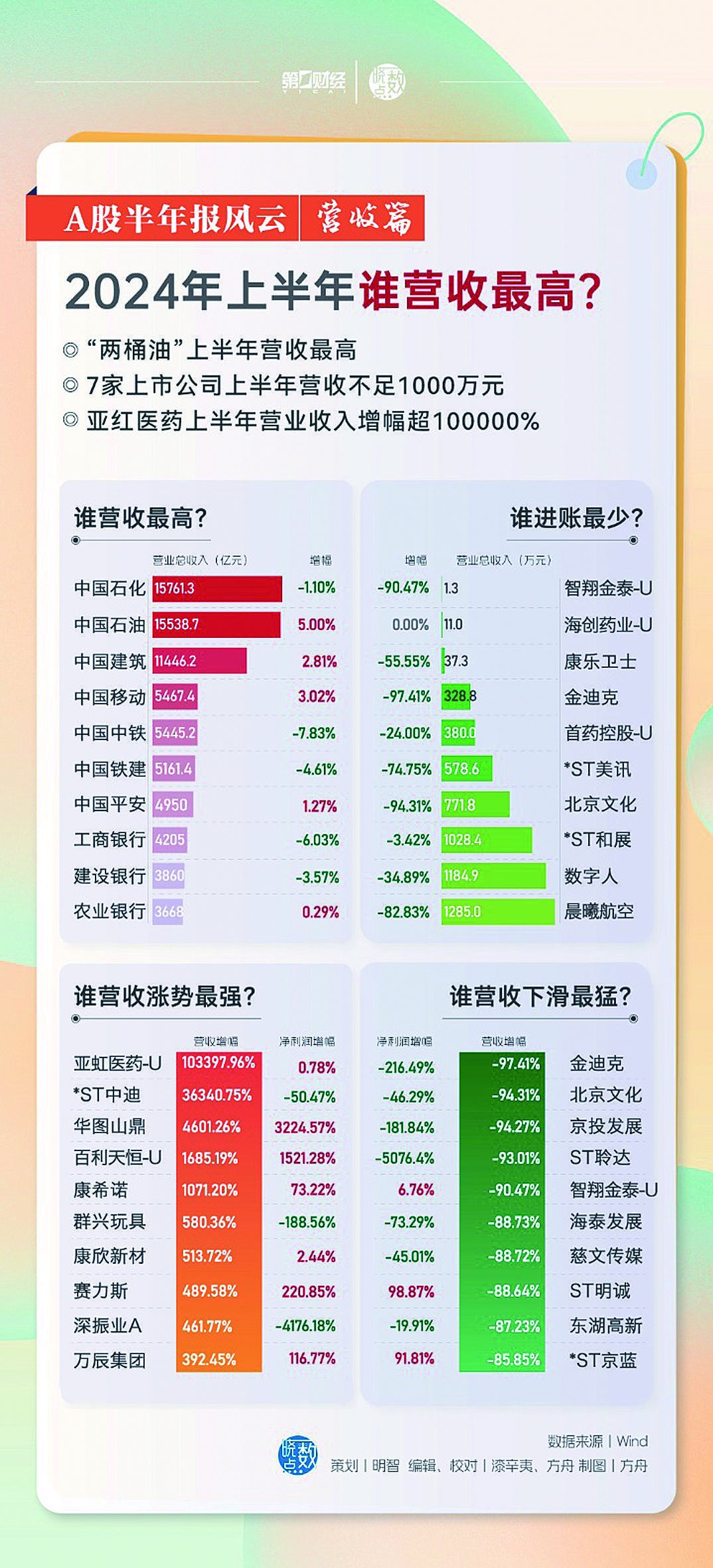 2024天天开好彩大全,迎接美好未来，2024天天开好彩大全