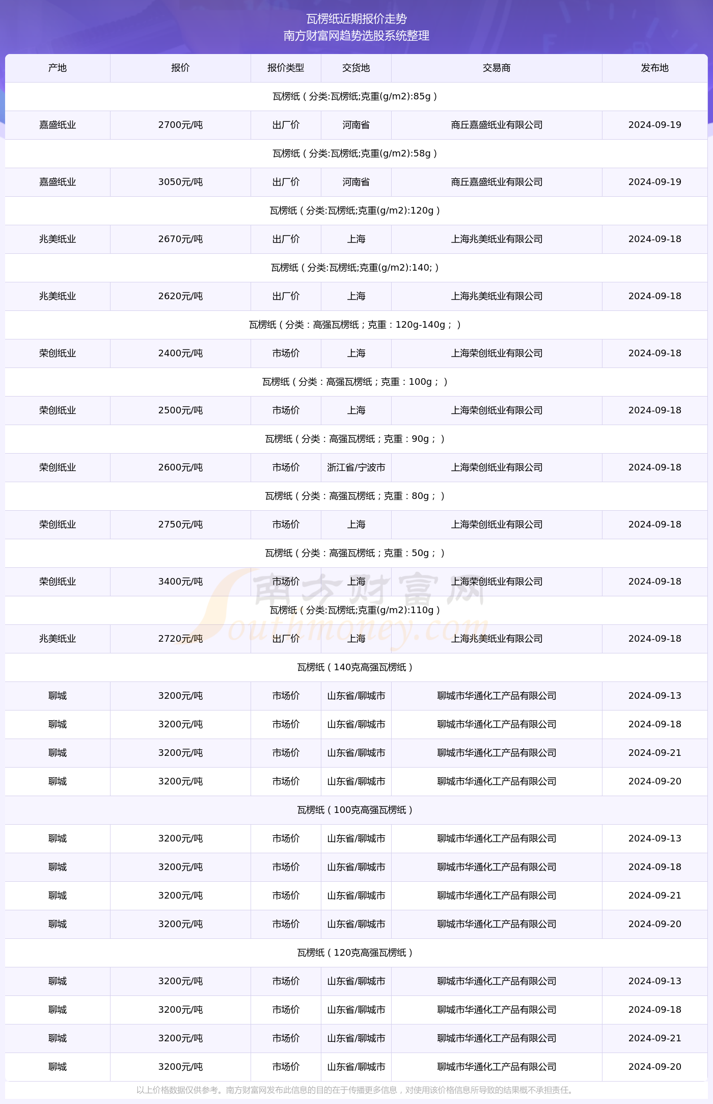 澳门六开奖号码2024年开奖记录,澳门六开奖号码的奥秘与2024年开奖记录探索