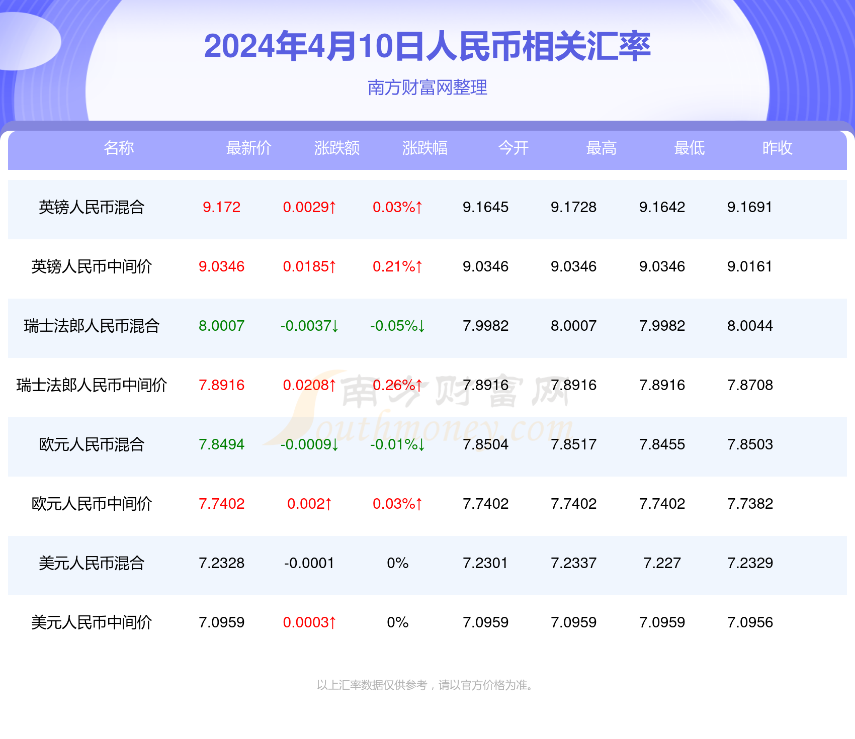 2024澳门六今晚开奖结果是多少,澳门六今晚开奖结果揭晓，带你了解最新动态