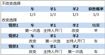 2024今晚新澳开奖号码,探索未知的幸运之门，2024今晚新澳开奖号码展望