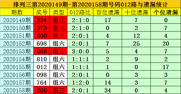 澳门一码一码100准确AO7版,澳门一码一码精准预测与AO7版，揭示背后的真相与警示