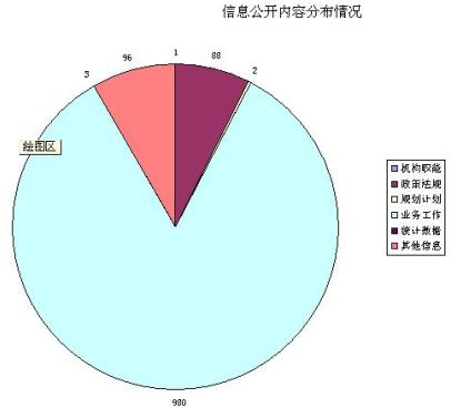 二四六期期准资料公开,二四六期期准资料公开，透明化管理的时代必然趋势