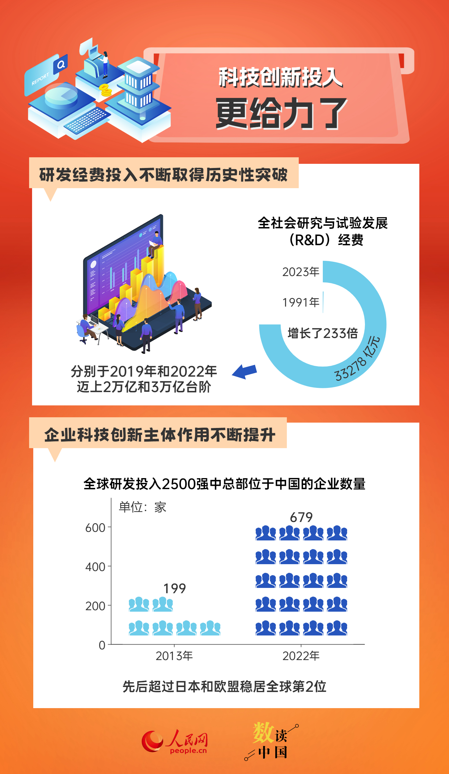 2024年正版资料大全免费看,迎接未来，共享知识——2024年正版资料大全免费看