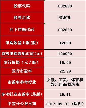 精准三肖三期内必中的内容,精准三肖三期内必中的内容，揭示犯罪预测背后的风险与挑战