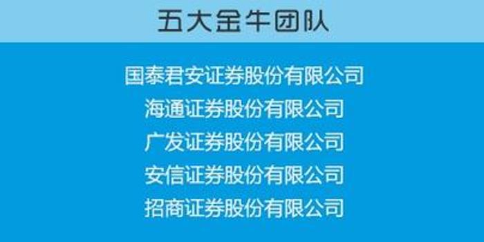 金牛论坛精准六肖资料,金牛论坛精准六肖资料——警惕背后的违法犯罪风险