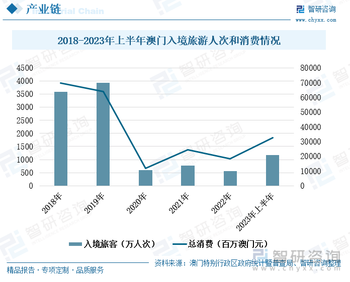 指鹿为马