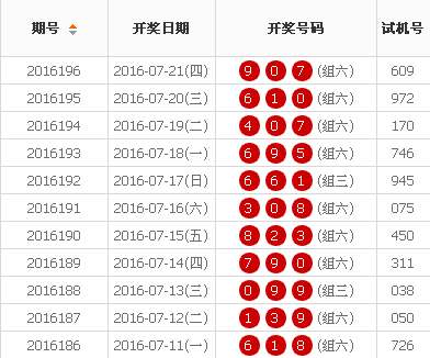 7777788888王中王开奖十记录网,探索王中王开奖十记录网，一场数字与激情的碰撞