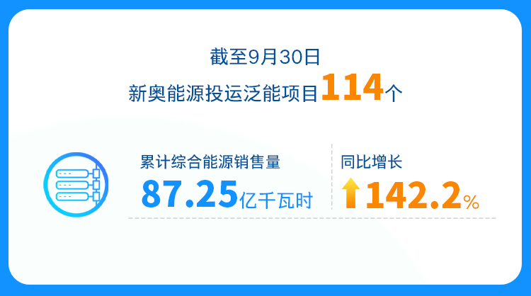 2024年开奖结果新奥今天挂牌,新奥集团挂牌上市，揭晓2024年开奖新篇章