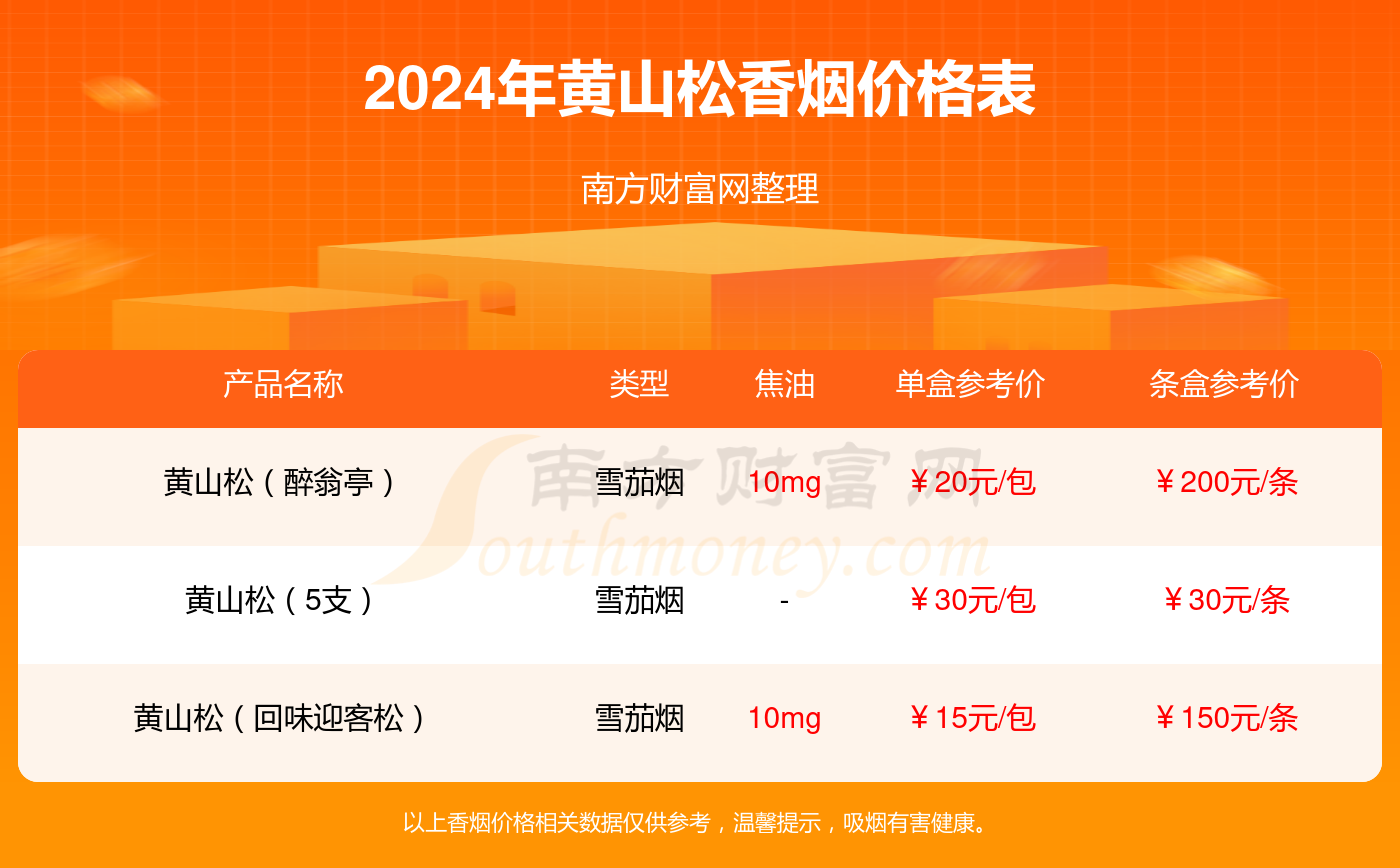 白小姐三肖三期必出一期开奖,关于白小姐三肖三期必出一期开奖的探讨——警惕违法犯罪问题