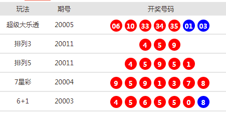 新澳天天开奖资料大全最新54期,新澳天天开奖资料大全最新54期与潜在违法犯罪问题探讨