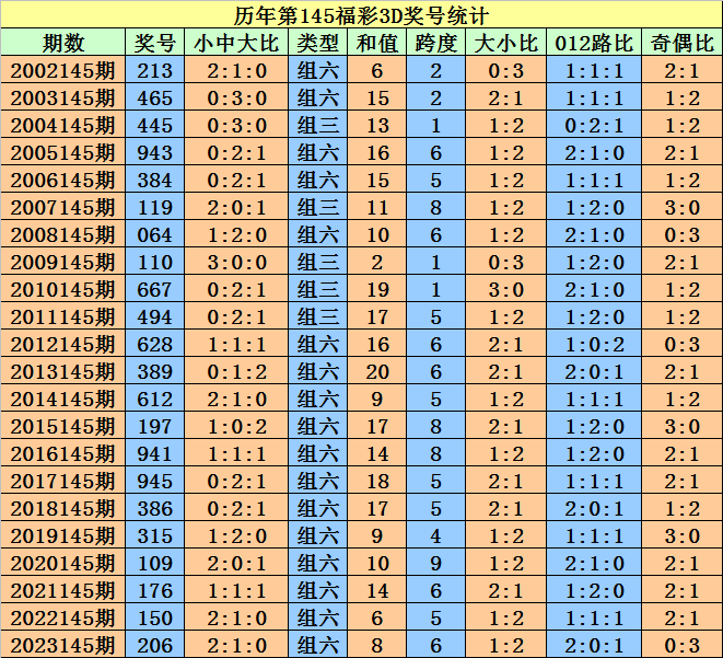 澳门今晚开特马+开奖结果课优势,澳门今晚开特马与开奖结果课优势，警惕背后的风险与挑战