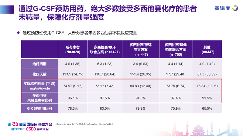 左顾右盼