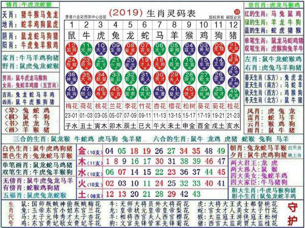 澳门正版资料大全资料生肖卡,澳门正版资料大全资料与生肖卡，揭示背后的犯罪问题