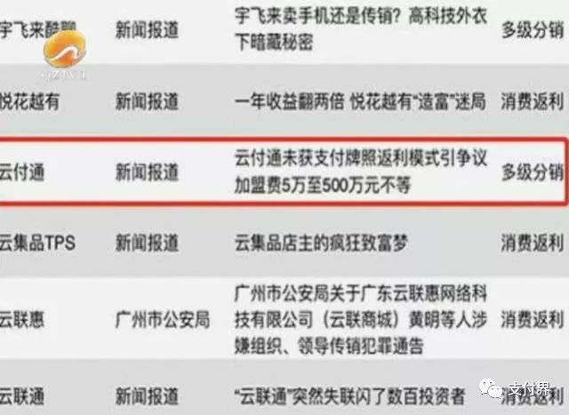 新奥门天天开奖资料大全,新奥门天天开奖资料大全——揭示违法犯罪背后的真相