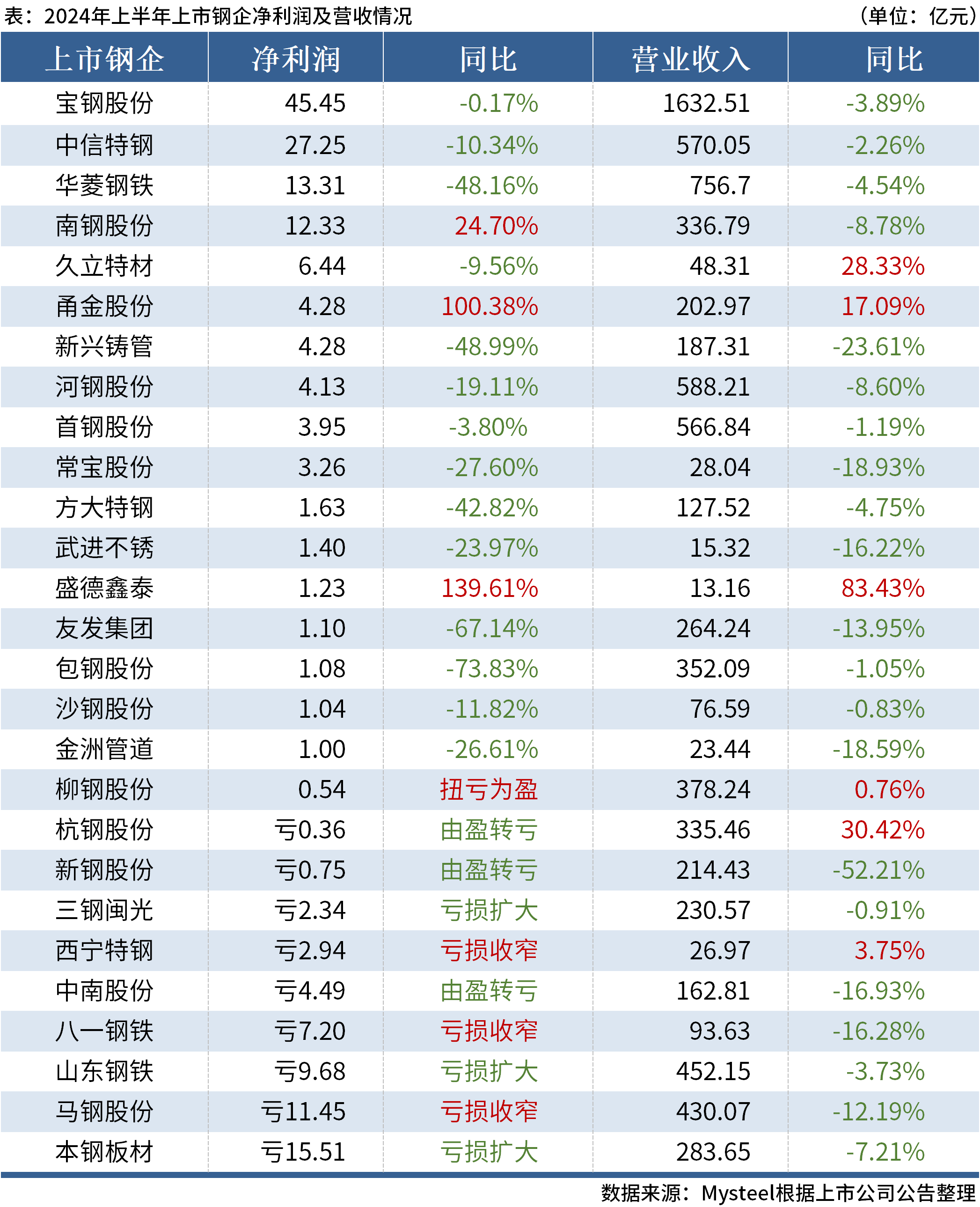 澳门六开奖最新开奖结果2024年,澳门六开奖最新开奖结果及其影响（XXXX年视角）