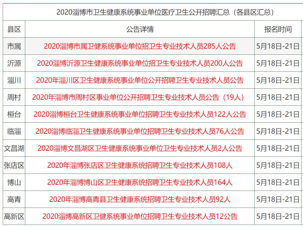 2024香港正版资料免费大全精准,探索香港正版资料，2024年免费大全精准指南