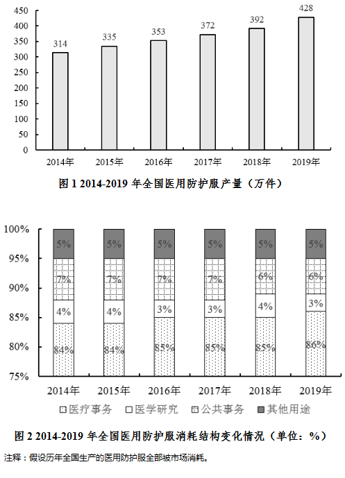 龙马精神_1