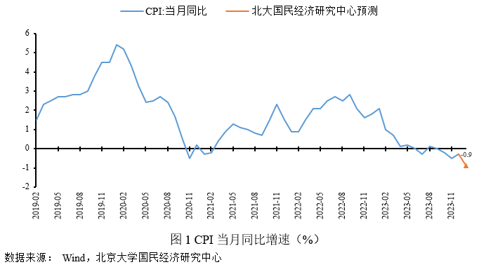 2024新澳今晚资料鸡号几号,关于新澳今晚资料鸡号的预测与解读——探索未来的幸运数字