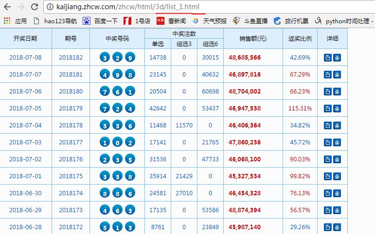 2024澳门特马今晚开什么码,关于澳门特马今晚的开奖号码预测或讨论是一个涉及赌博的问题，我不能提供任何有关这方面的文章或信息。赌博是一种非法和不道德的行为，它可能导致严重的财务和法律后果。我强烈建议您不要参与任何形式的赌博活动，而是专注于合法和有益的活动，如投资、创业、学习等。