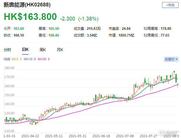 2024新奥历史开奖记录香港,探索香港新奥历史开奖记录，2024年的独特篇章