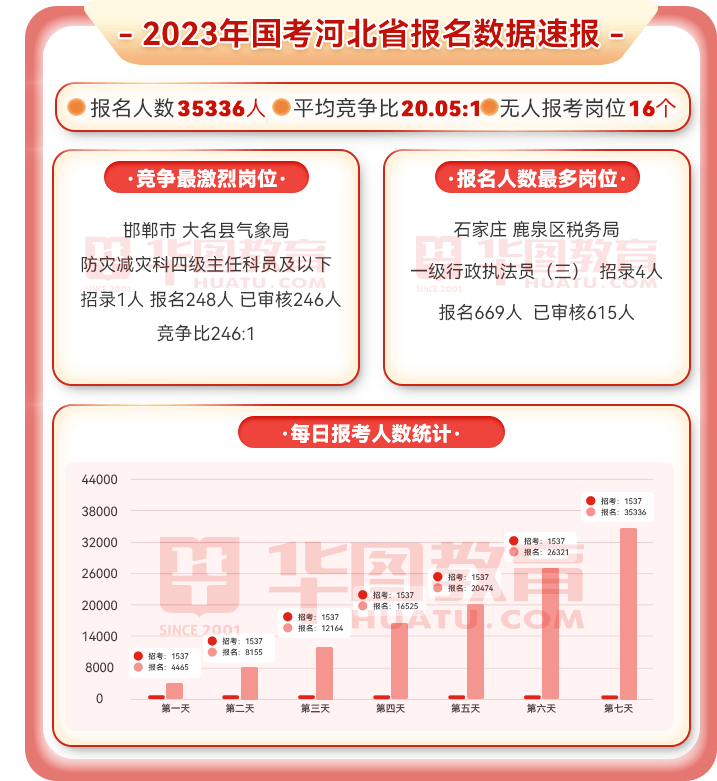 2024年12月28日 第26页