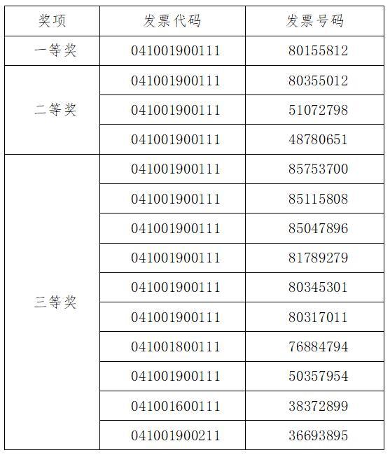 澳门开奖记录开奖结果2024,澳门开奖记录与开奖结果，探索2024年的数据与趋势分析