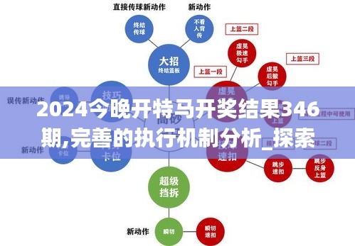 2024今晚特马开什么,揭秘未来，2024今晚特马开什么