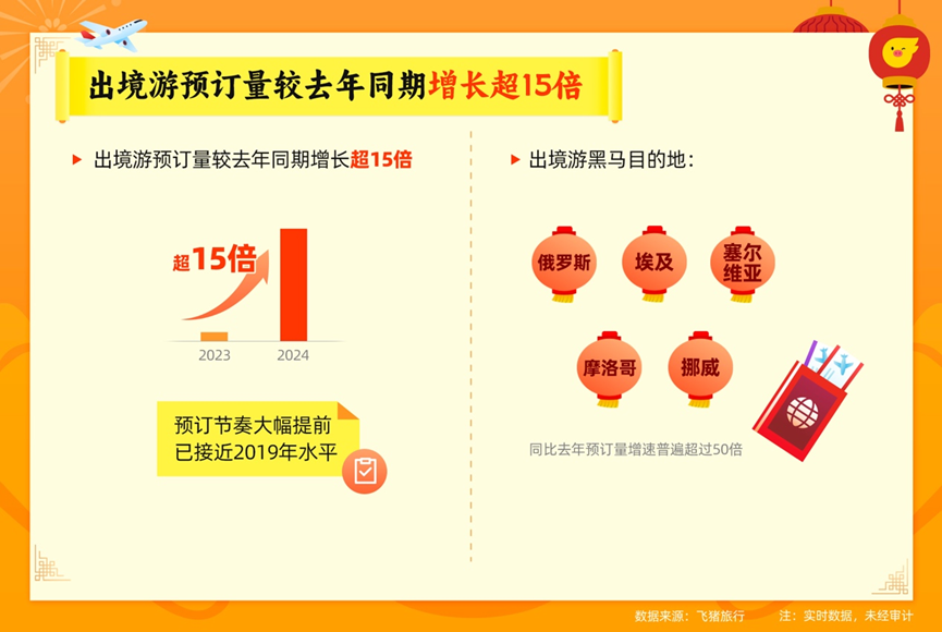 2024澳门正版开奖结果209,探索澳门正版开奖结果，未来的预测与影响分析（以关键词2024澳门正版开奖结果209为中心）