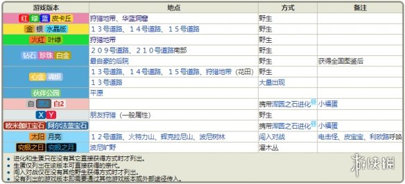 正版马会免费资料大全,正版马会免费资料大全，探索与获取资源的途径