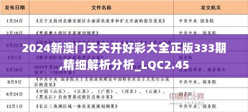 2024年天天开好彩大全,揭秘2024年天天开好彩的奥秘与策略