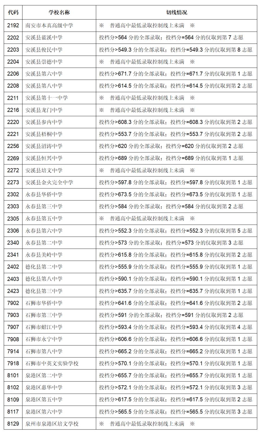 澳门六开奖结果2024开奖记录查询,澳门六开奖结果2024开奖记录查询，探索彩票背后的故事与魅力