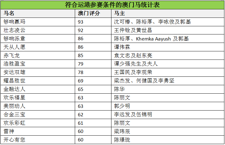 2024年12月30日 第31页