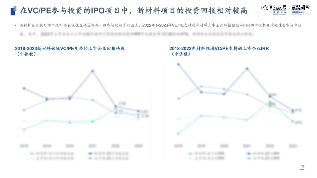 2024新澳门原料免费大全,探索新澳门原料免费大全，未来趋势与机遇的洞察（2024版）