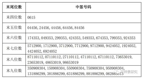 澳门三肖三码准100%,澳门三肖三码准100%，揭示犯罪现象的真相与警示