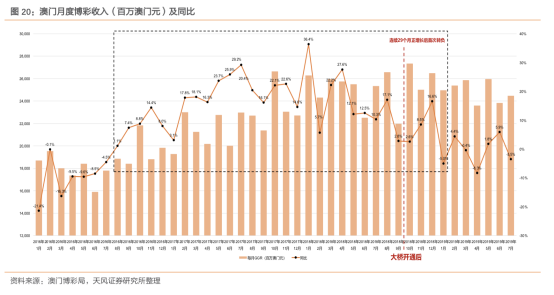 2024年12月30日 第15页