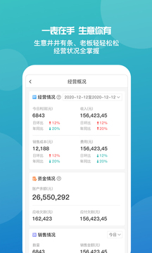 7777788888管家婆免费,探索7777788888管家婆免费，一站式智能管理解决方案的崭新境界