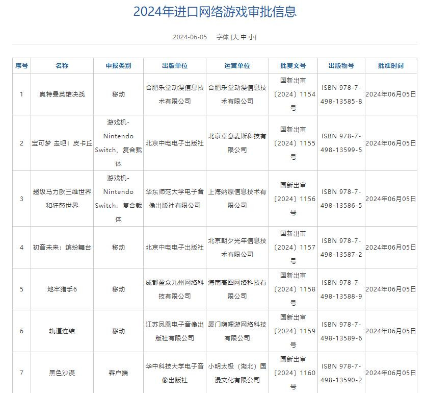 2024年12月 第51页