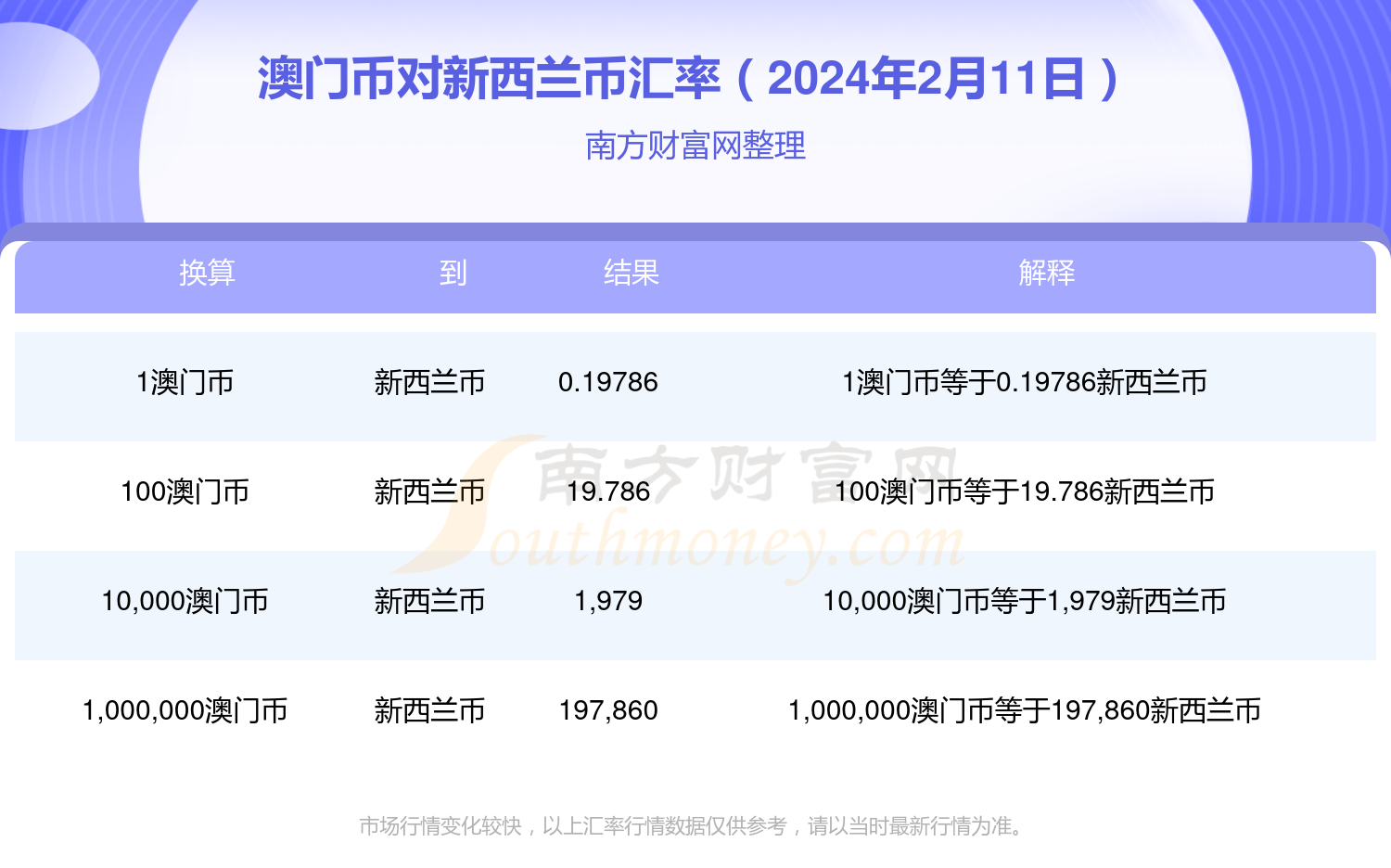 2024新澳门历史开奖记录查询结果,揭秘澳门历史开奖记录，探索新澳门开奖历程与结果查询